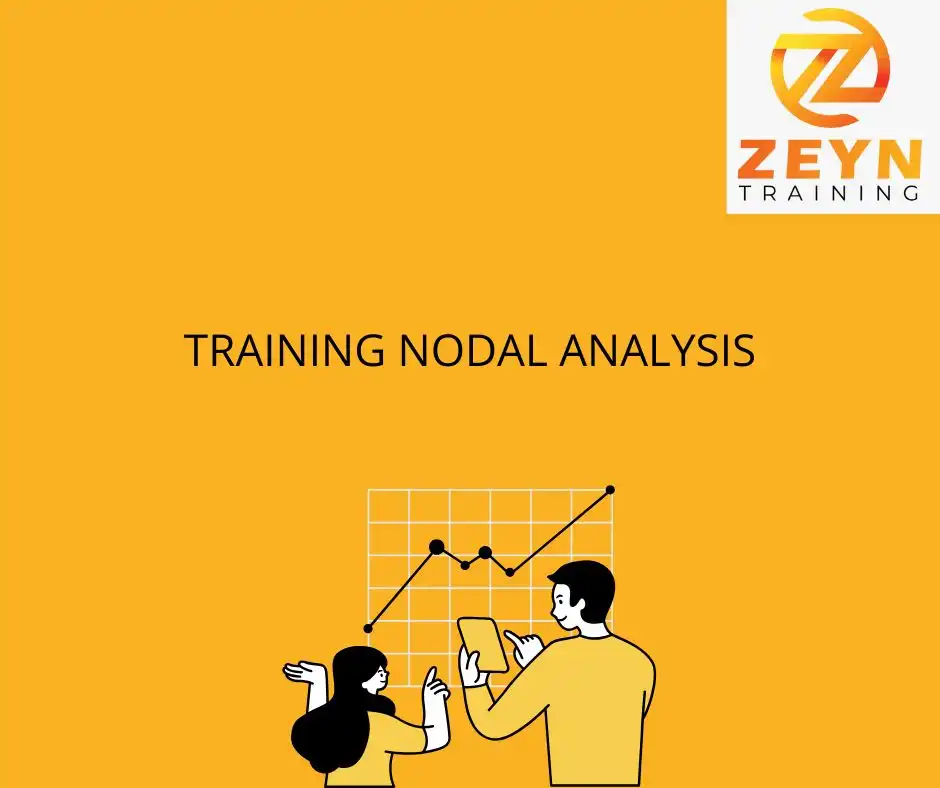 training Production System Analysis